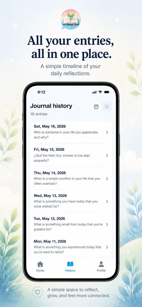 Joura journal history timeline